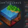 science_of_earthquakes