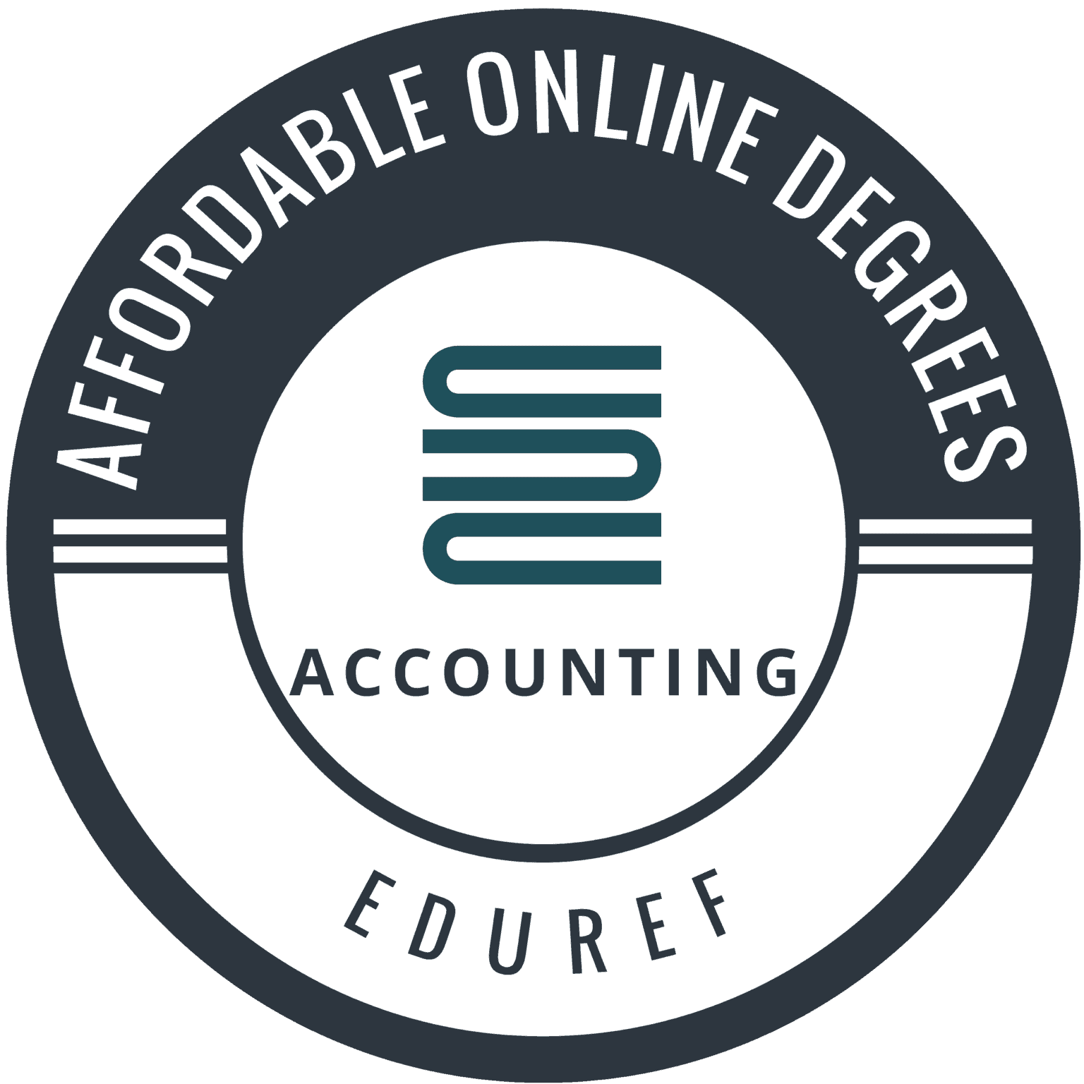 Most Affordable Online Colleges for Accounting Degrees 2021