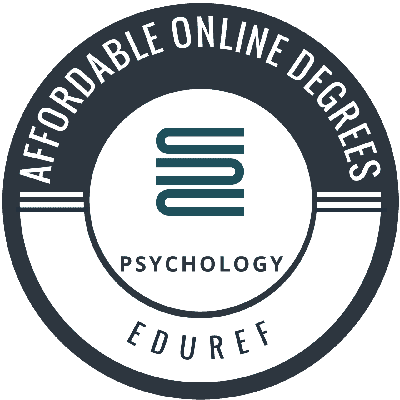 affordable online phd psychology