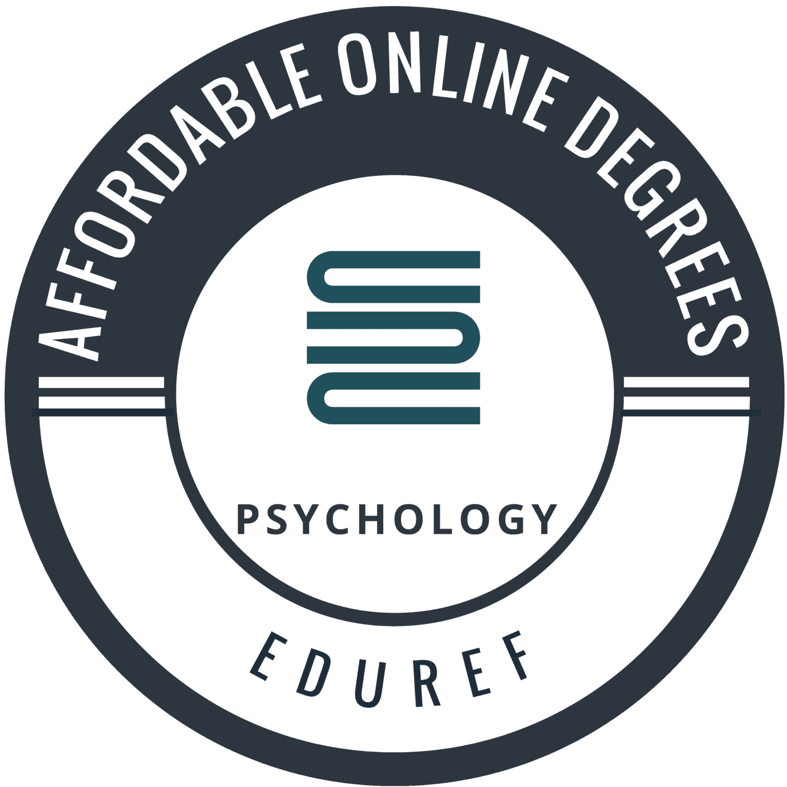 Most Affordable Online Psychology Degree Programs 2021