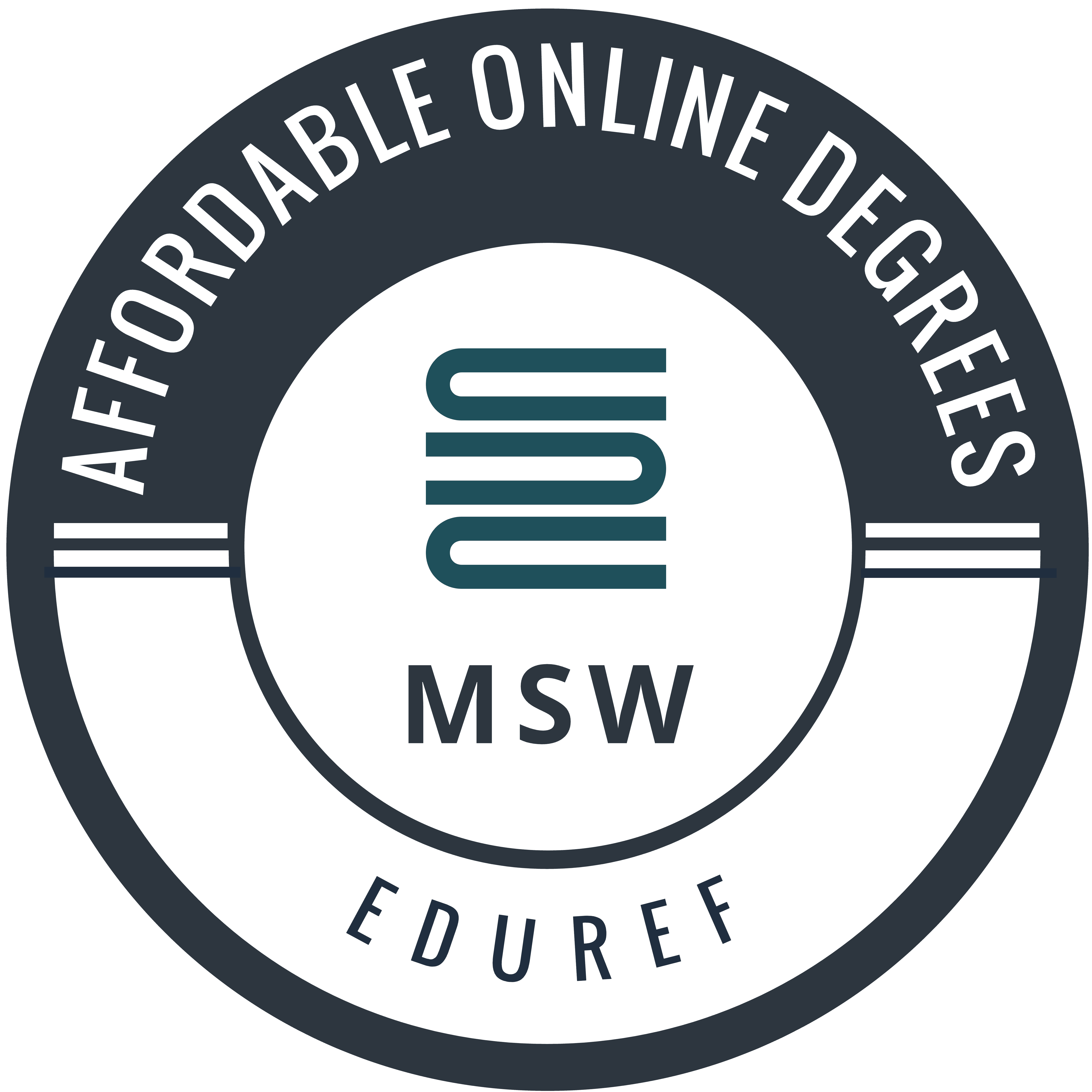 10 Most Affordable Online MSW Programs for 2021