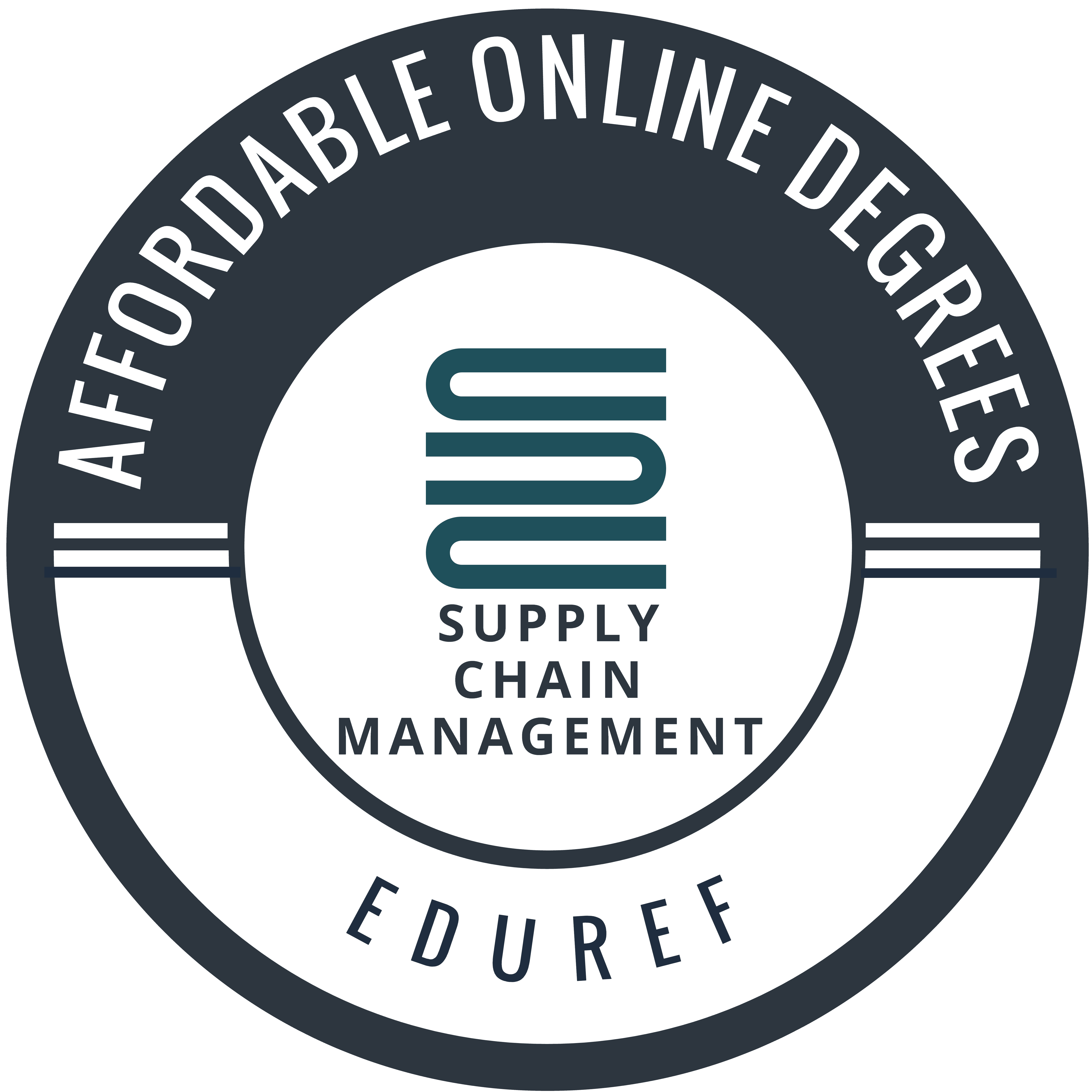 Most Affordable Online Supply Chain Management Degrees