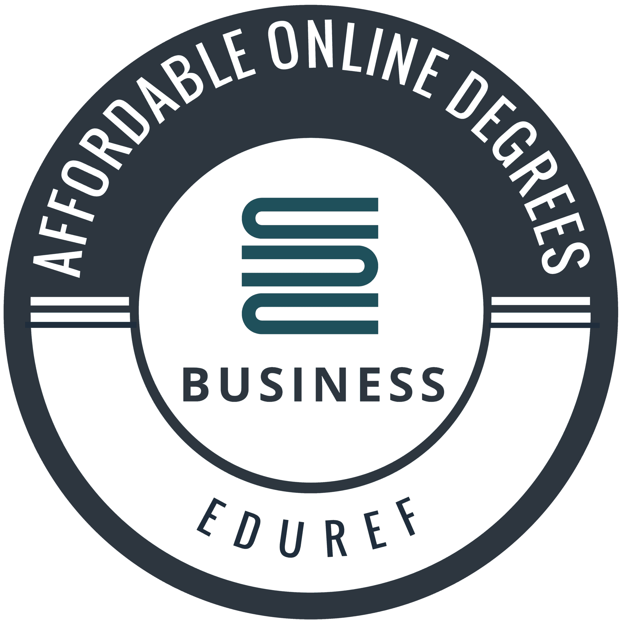 Most Affordable Online Associate Degree in Business