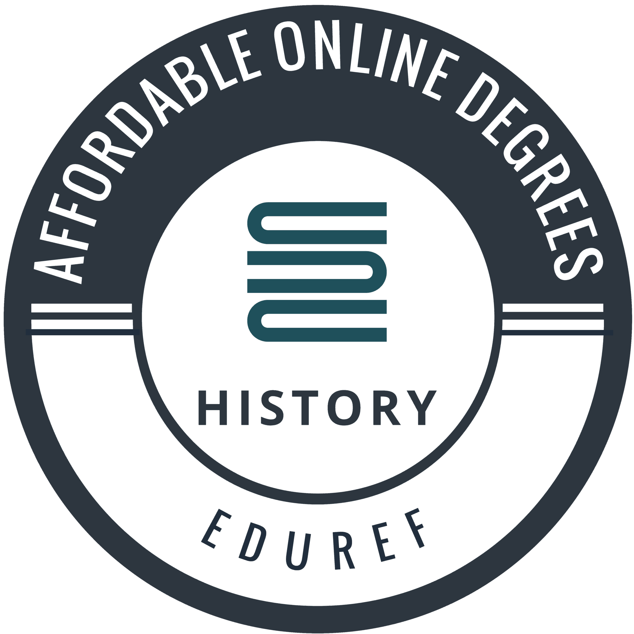 Most Affordable Online Colleges for History Degrees