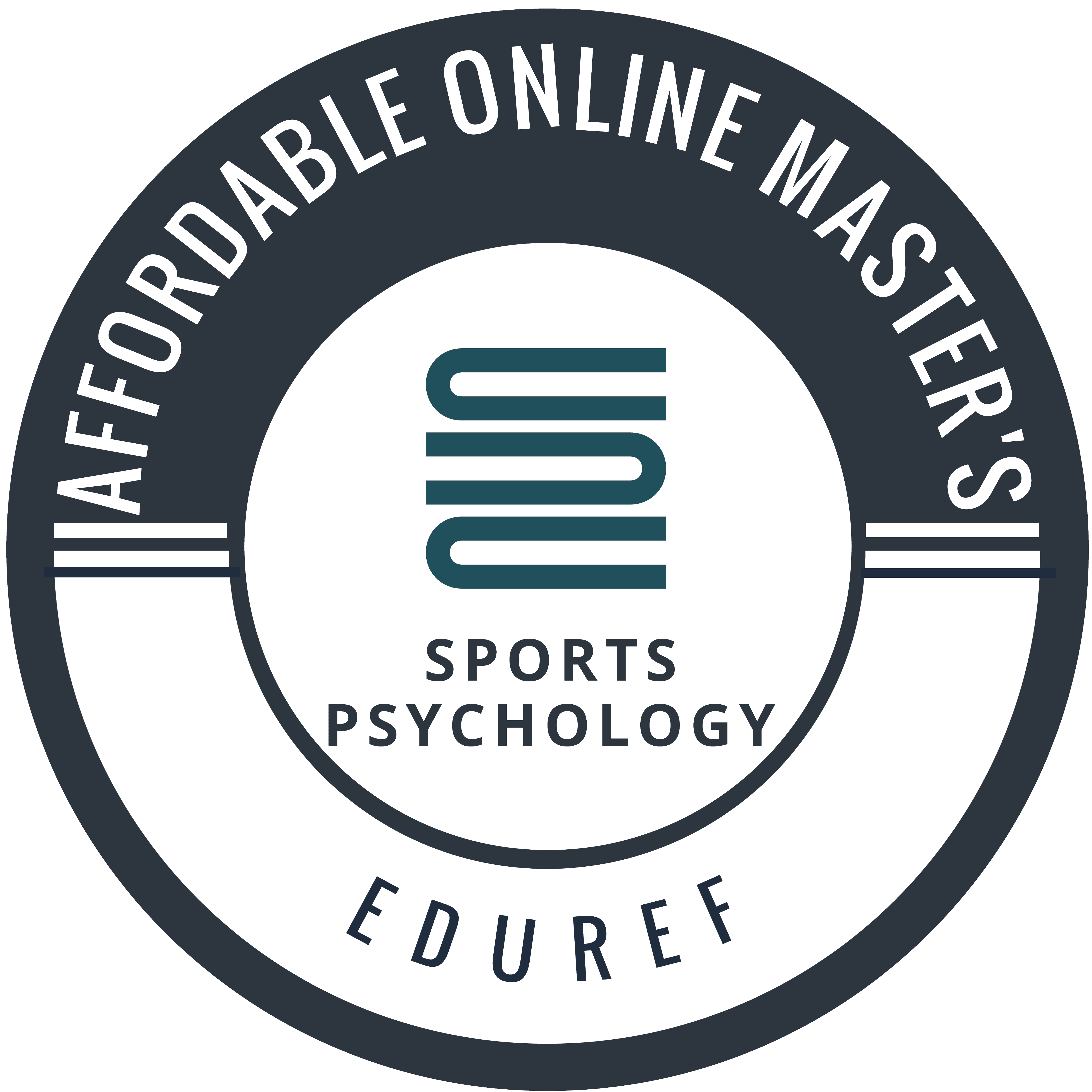 Most Affordable Online Master’s in Sports Psychology